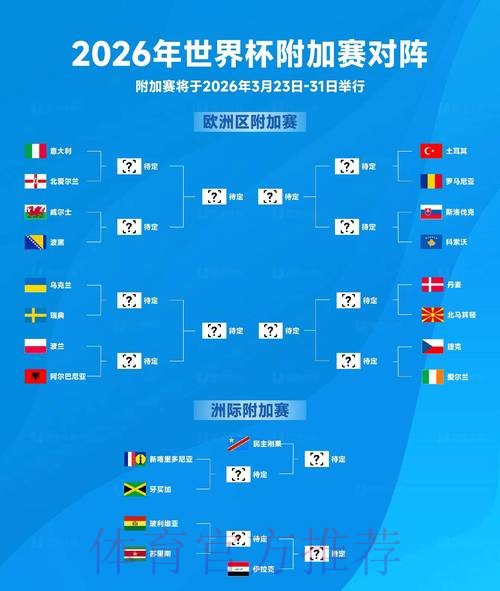 2026世界杯预测手机官方 2026世界杯预测手机官方